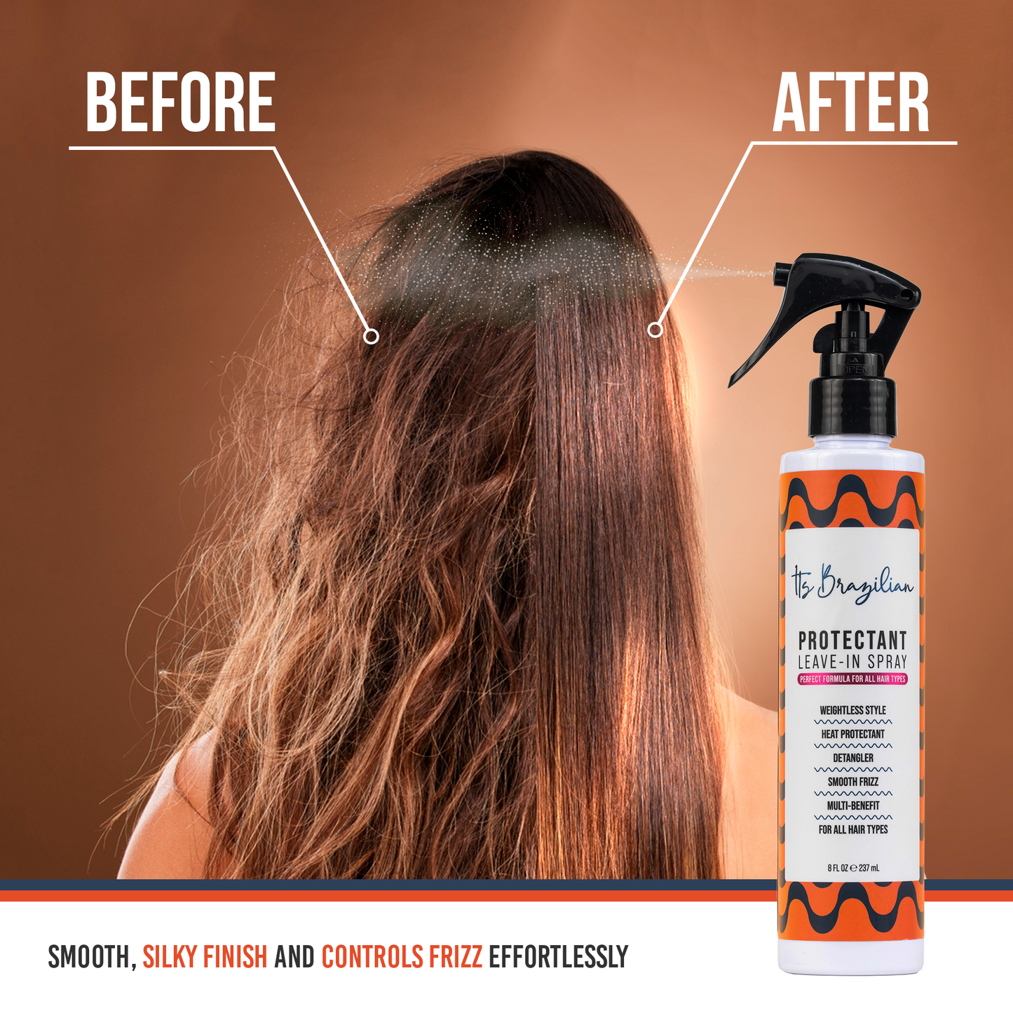 Kit with 2 Protectant Leave-In Spray Anti-Frizz - 8 Fl Oz (each