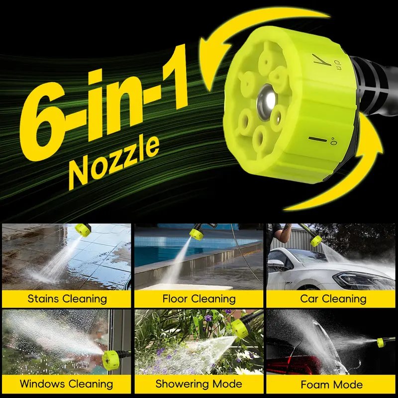 SEESE 21V Cordless Pressure Washer — Runs From a Bucket